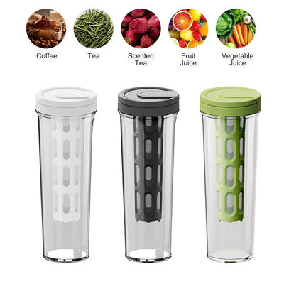 Portable 1000ml Coffee Tea Fruit Infuser Water Bottle Water Filtration Bottle
