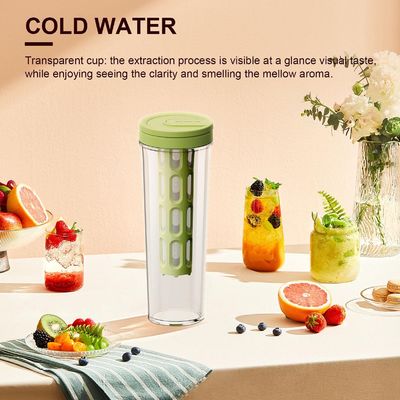 1000ml Cold Brew Coffee Maker Outdoor Large Capacity Iced Tea Coffee Makers